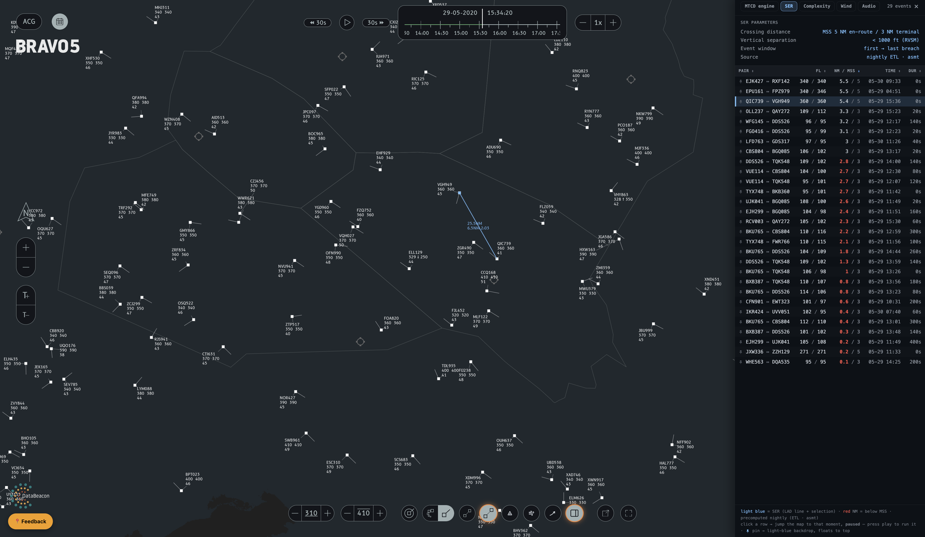 BRAVO5 replay: en-route traffic display with a timeline scrubber and a separation-event list